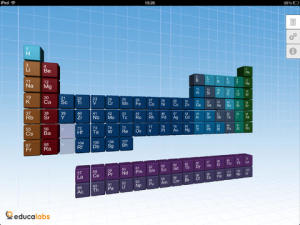tabela periodica1
