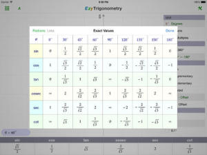 trigonometry1