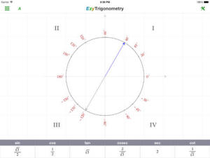 trigonometry2